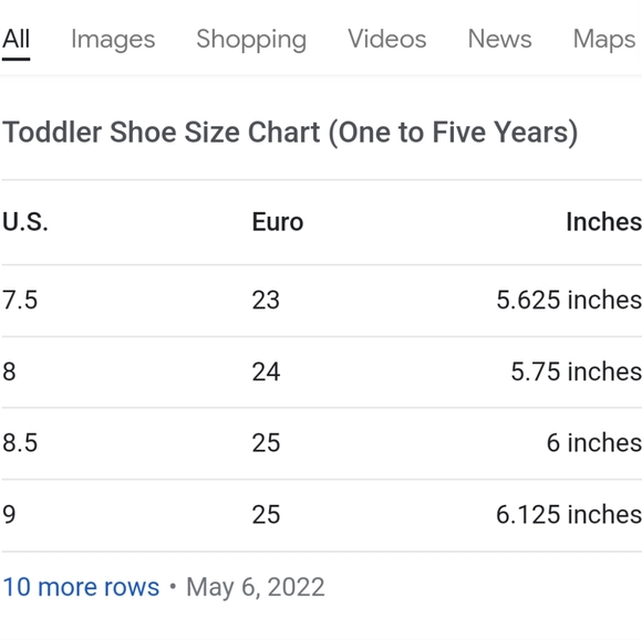 Little Girl's Winter Faux Fur Lightweight Boots - Picture 3 of 14